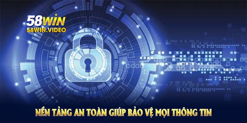 Quyền riêng tư 58Win giúp bảo vệ mọi thông tin thành viên